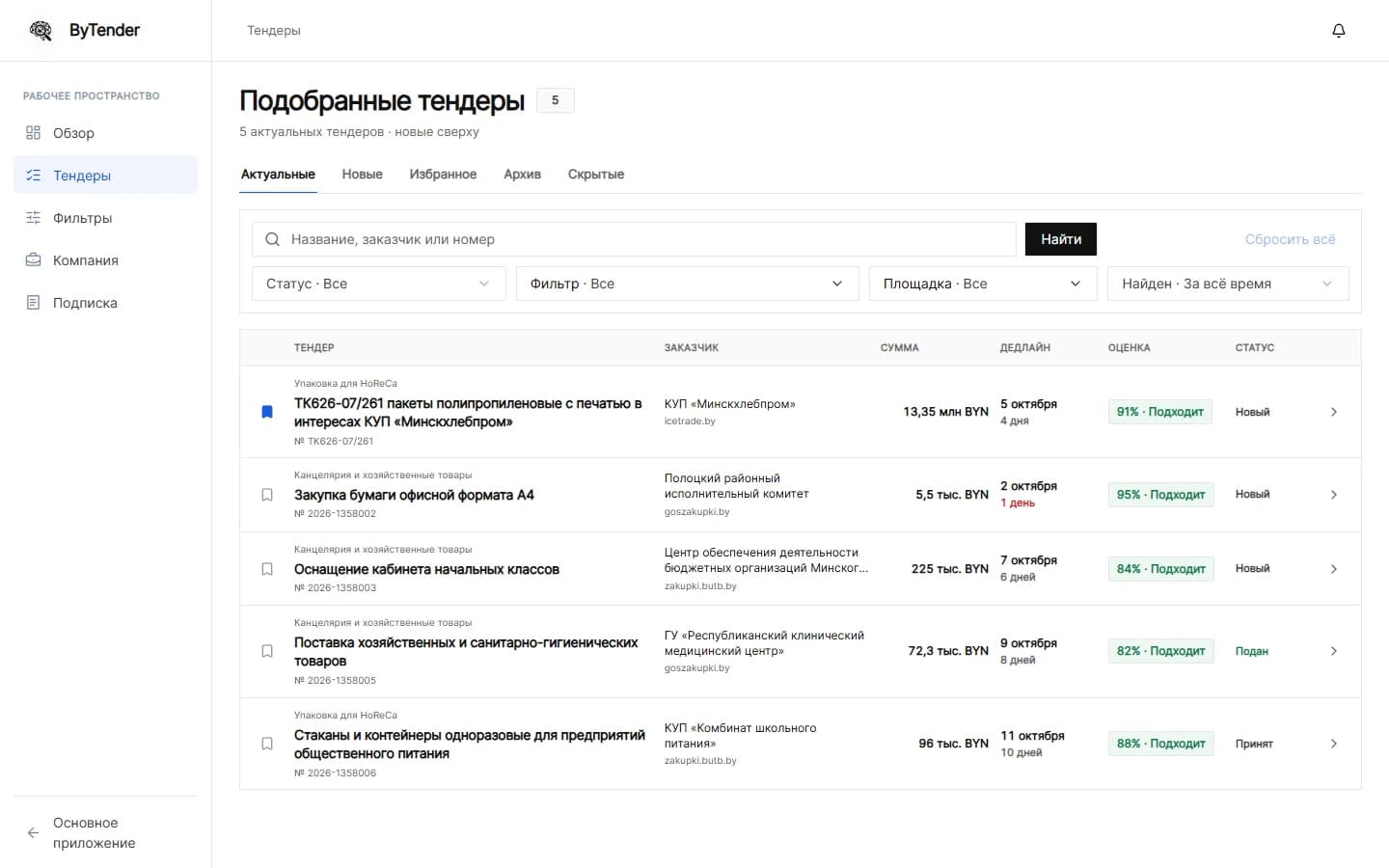 Интерфейс ByTender с подобранными закупками: пример на демонстрационных данных Беларуси, интерфейс мониторинга ЕИС аналогичен